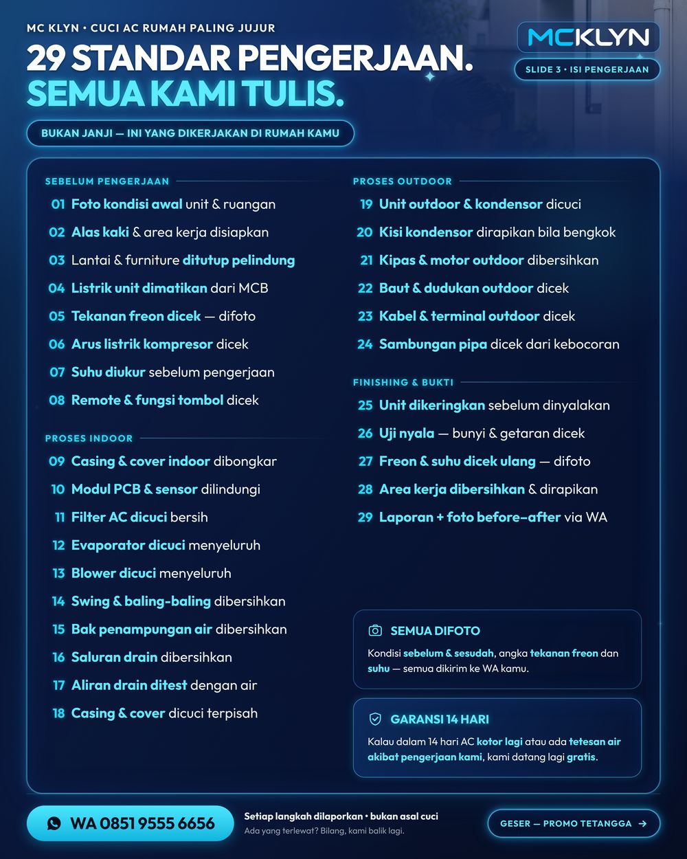 Daftar lengkap 29 standar pengerjaan MC KLYN